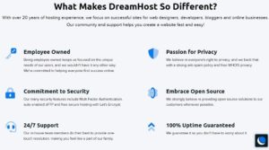 What is DreamHost and What Makes DreamHost Different