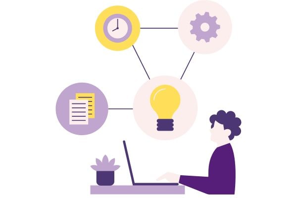 Illustration show an Esty business owner brainstorming ideas to promote their Etsy listings outside of Esty, such as on social networks, emails lists, and by blogging as well.