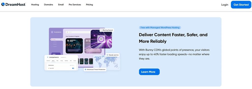 DreamHost Bunny CDN