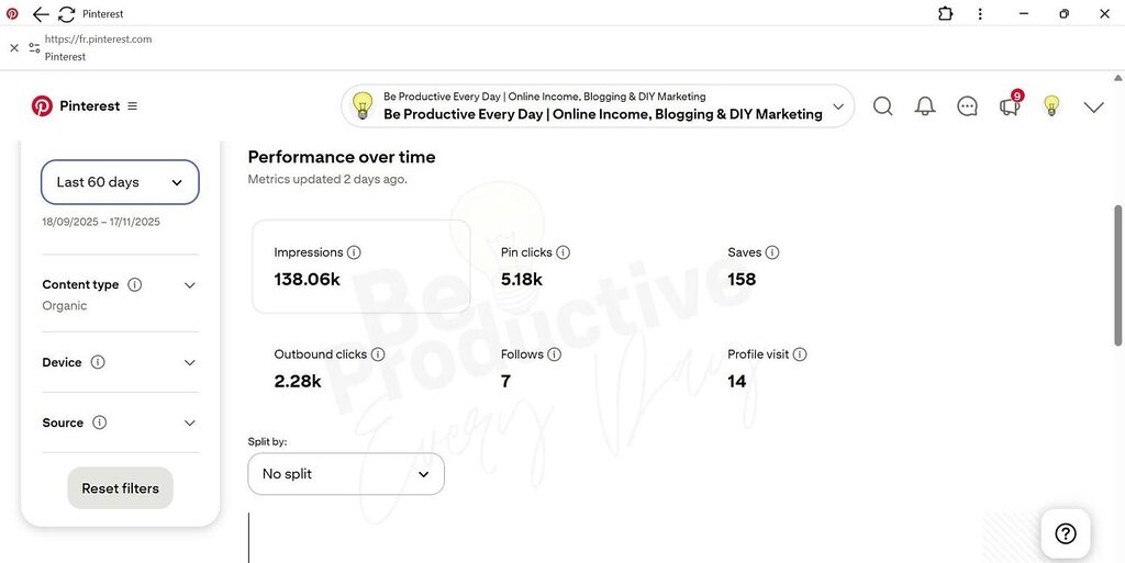 Pinterest graphic of one of my viral pins, proving that Pinterest is still good for niche blogs and blogging still profitable in 2026