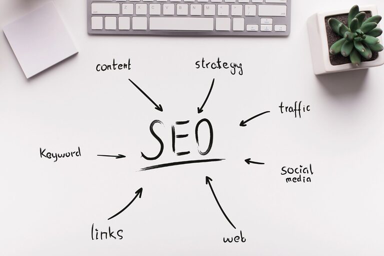 Clean desk for background with words like "strategy", "content", "links" and "keyword" pointing to the word "SEO."